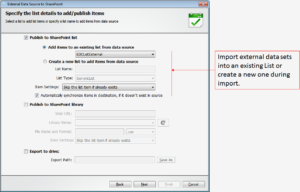 Importing and synchronizing data from external data sources into ...