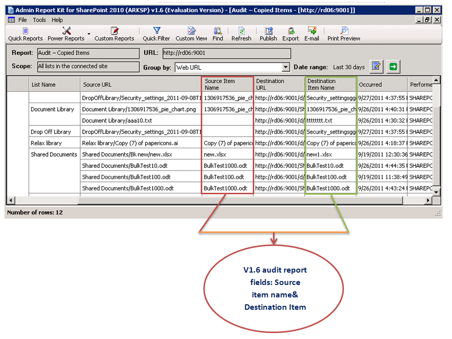 30 days default audit period