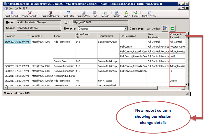 audit permission level changes